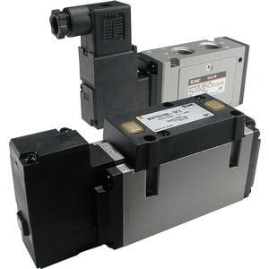 NVFS3000, Body Ported &amp; Non Plug-in Type Valve, North American